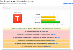 Analiza HTTPS povezave spletne strani podjetja Digitech